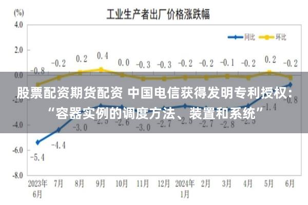 股票配资期货配资 中国电信获得发明专利授权：“容器实例的调度方法、装置和系统”