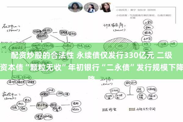 配资炒股的合法性 永续债仅发行330亿元 二级资本债“颗粒无收”年初银行“二永债”发行规模下降